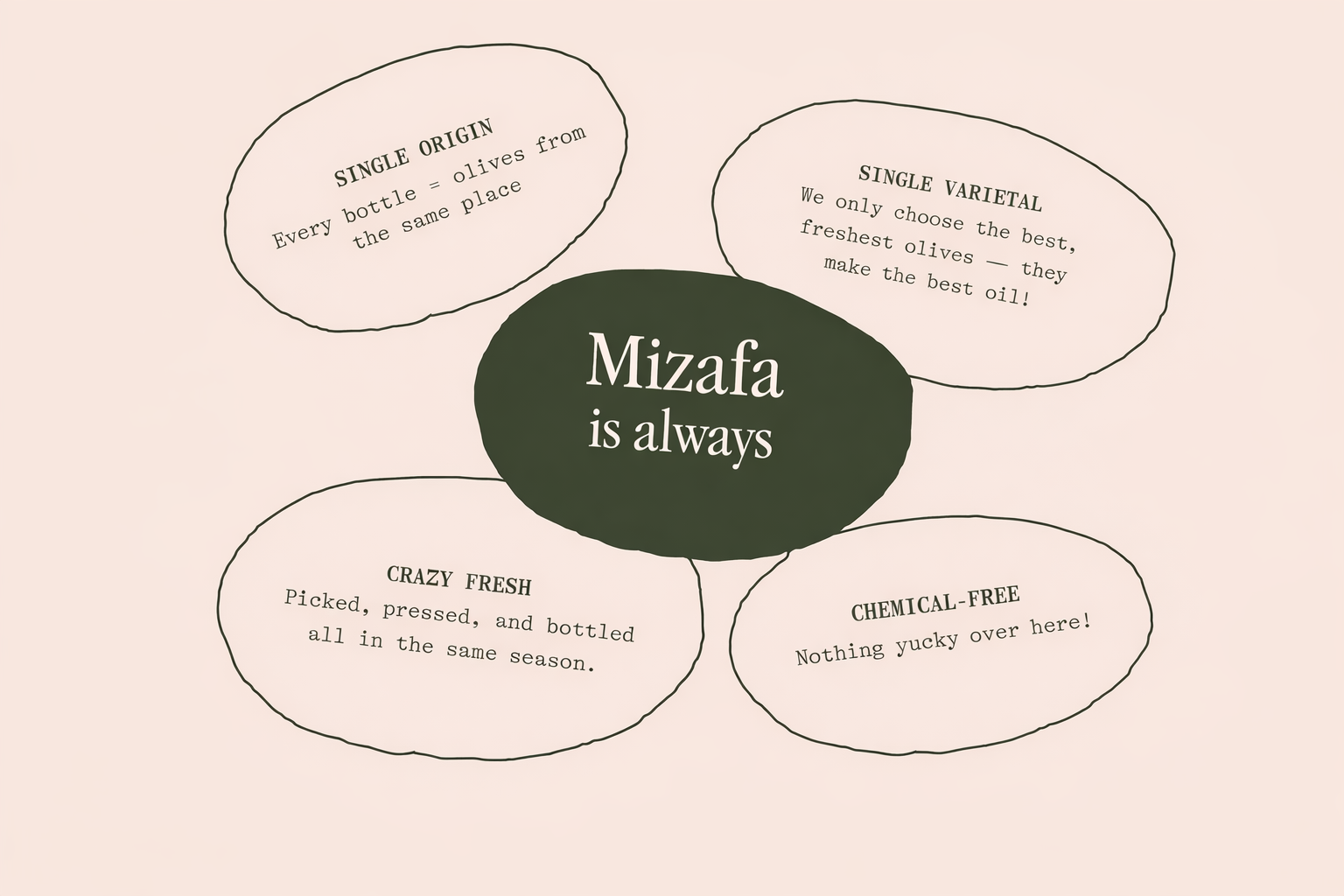 Mizafa is always